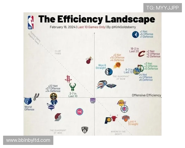 NBA有多少支球队,它们分布在哪些地区 NBA有多少支球队,它们分布在哪些地区