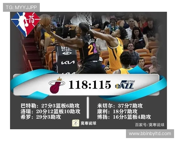 NBA比赛战报一般包含哪些信息,如何阅读分析比赛 NBA比赛战报一般包含哪些信息,如何阅读分析比赛